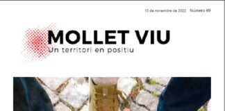 Com és la gent que viu a Mollet?